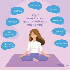 atitudes mindfulness